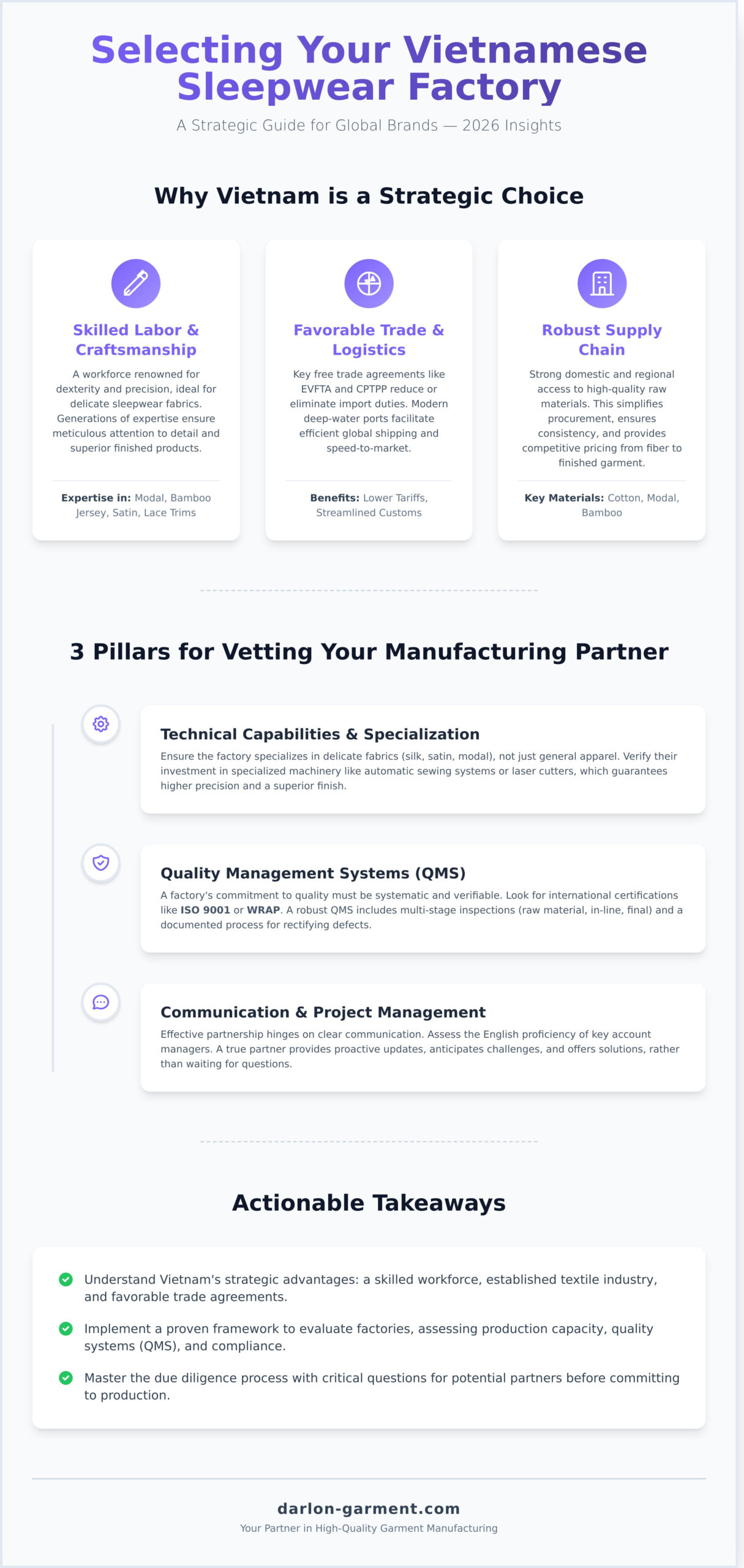 How to Choose a Sleepwear Factory in Vietnam: A Brand’s Guide 2026