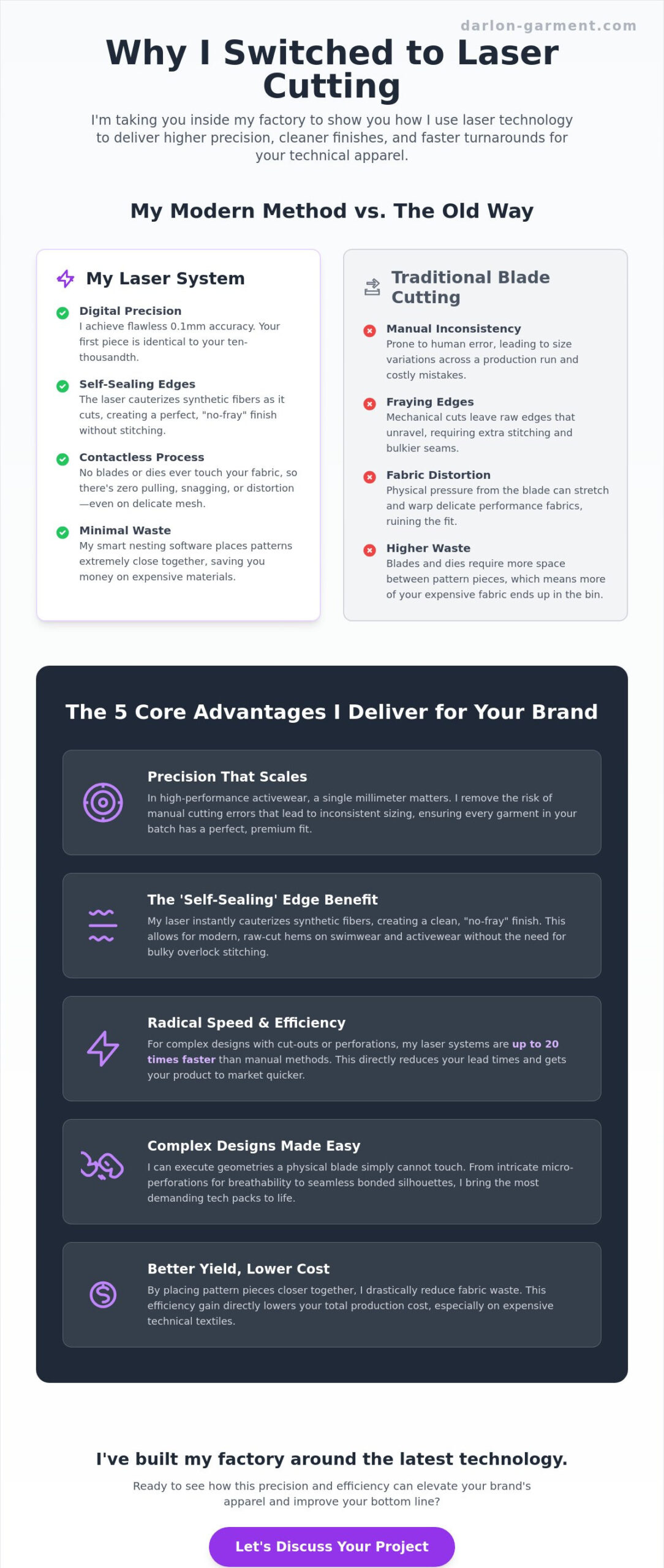 Advantages of Laser Cutting Fabric: Why I Use This Technology in My Factory (2026 Guide)