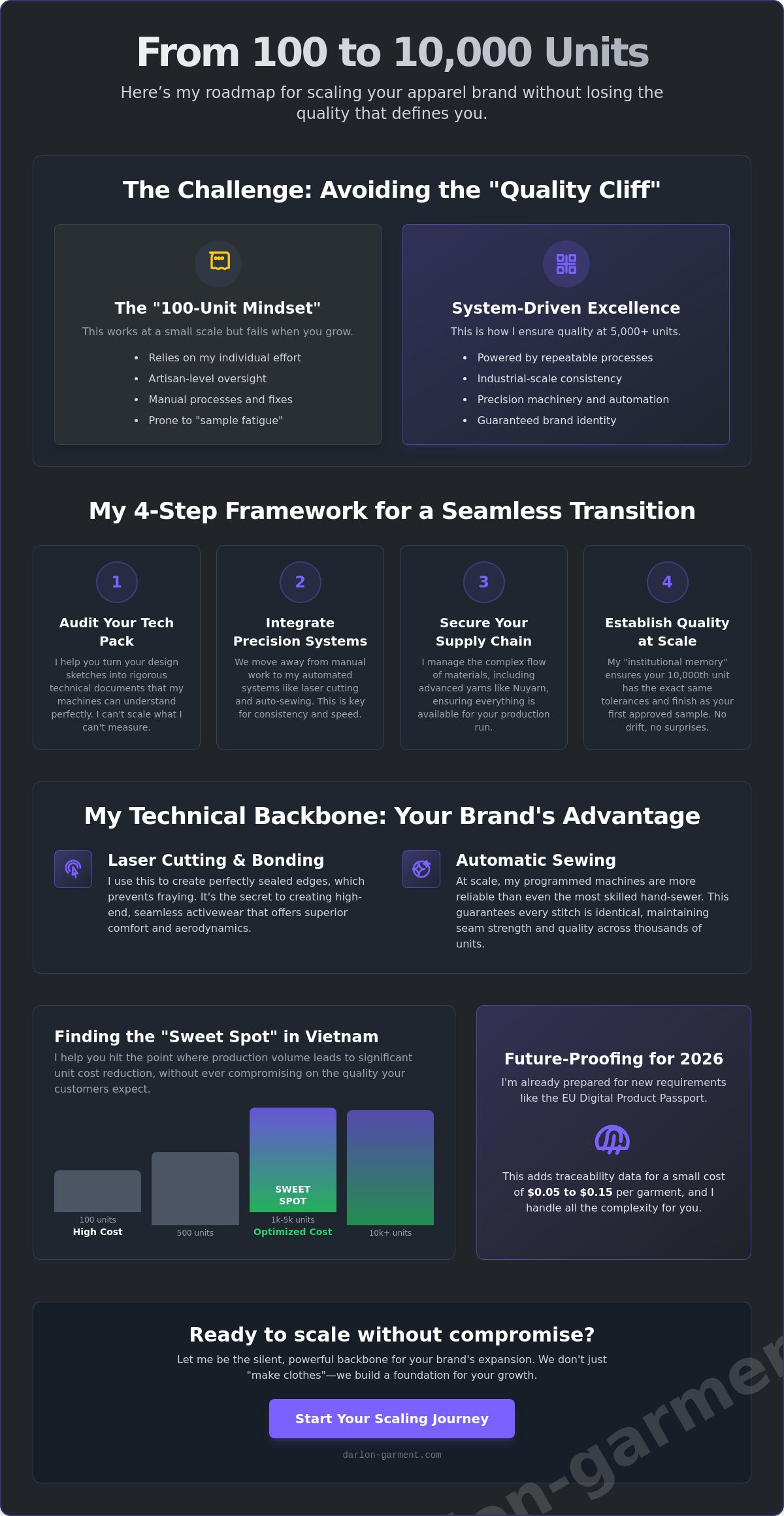 Scaling Apparel Production: My Insider Guide to Growing Your Brand in 2026
