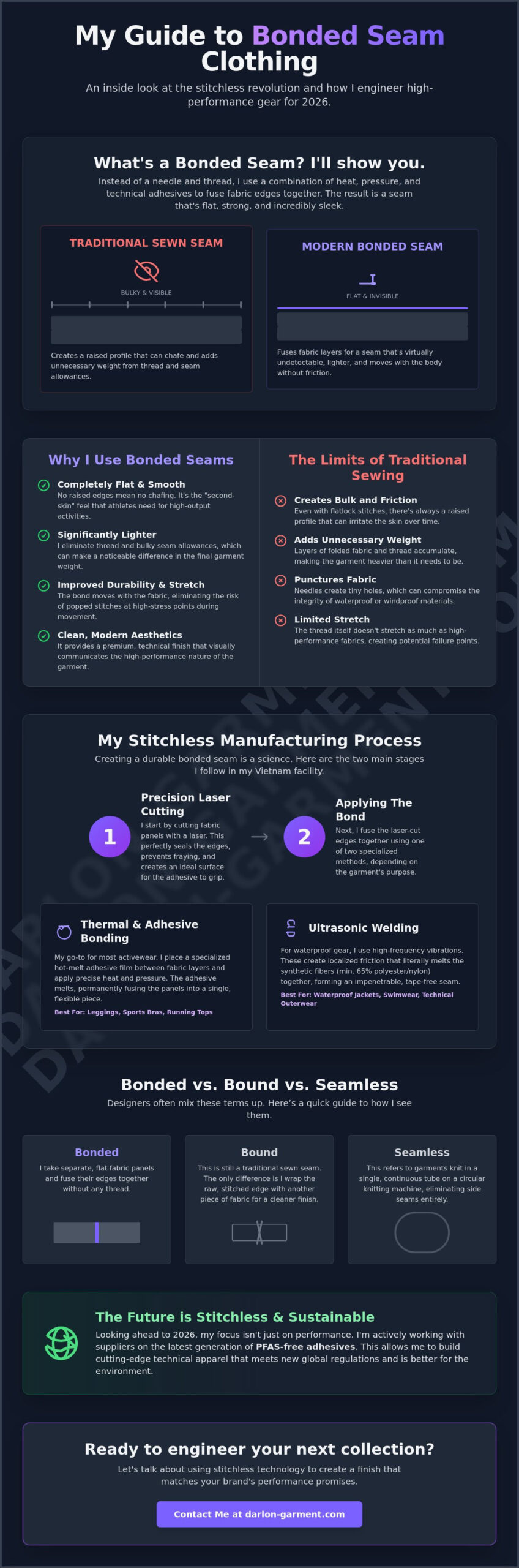 What is Bonded Seam Clothing? My Insider Guide to Stitchless Apparel in 2026