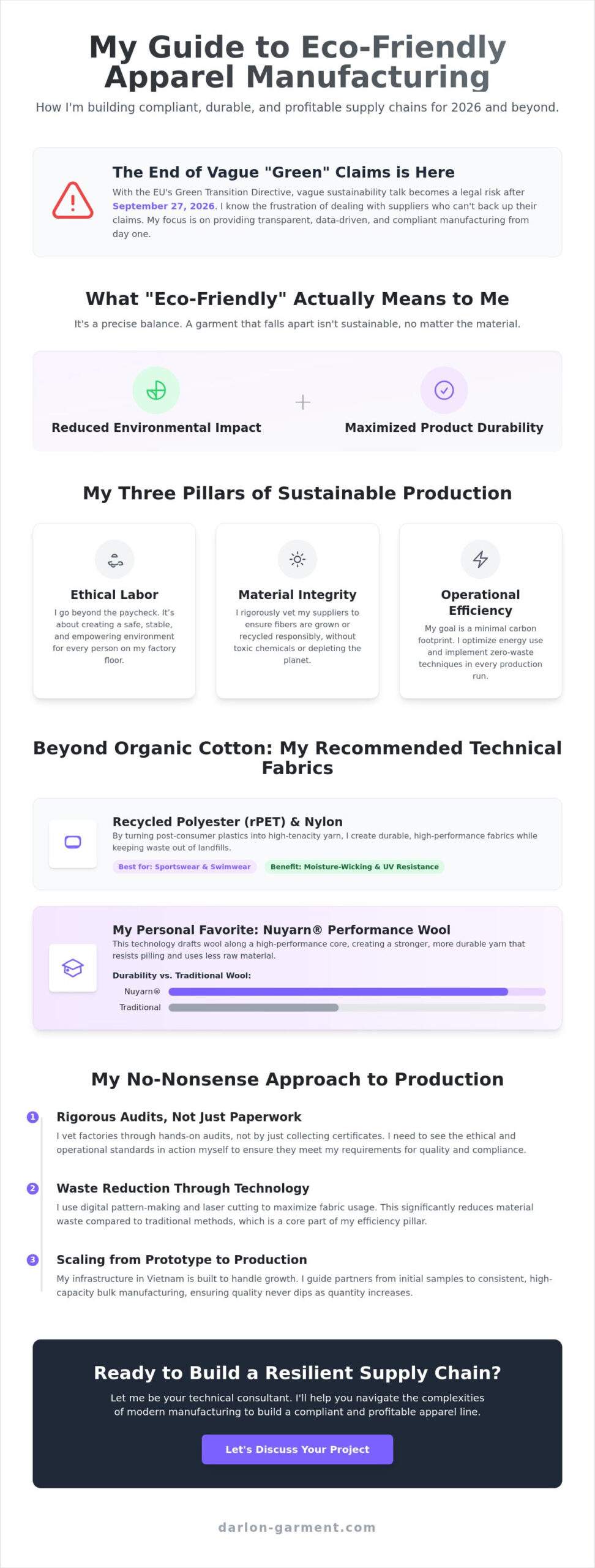 Eco-Friendly Apparel Manufacturing: My Insider Guide to Sustainable Production in 2026